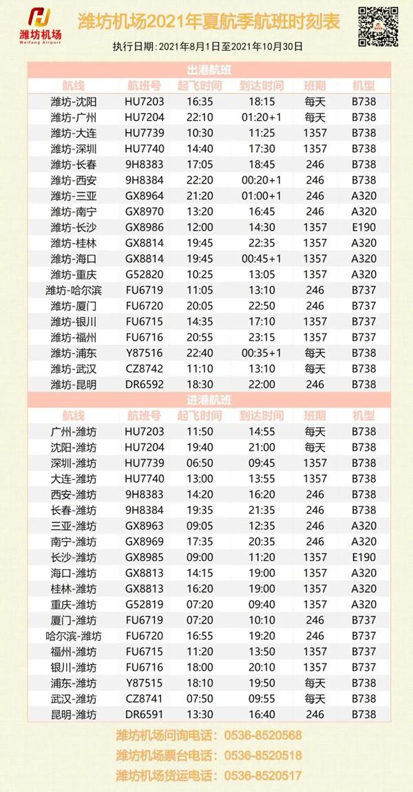 潍坊8月取消航班-关闭景区名单