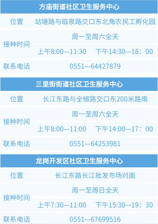 合肥安康码如何黄转绿