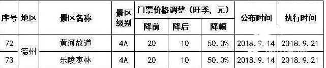 德州景区优惠政策2018