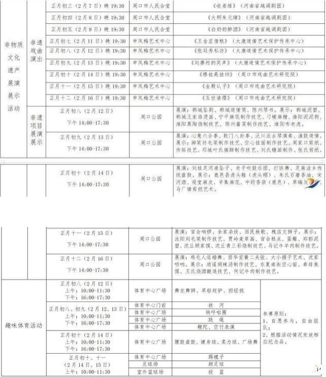2019周口春节期间天气情况 2019周口春节文化活动攻略