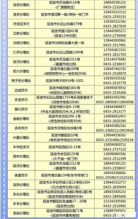 2019中国旅游日延边旅游优惠政策整理