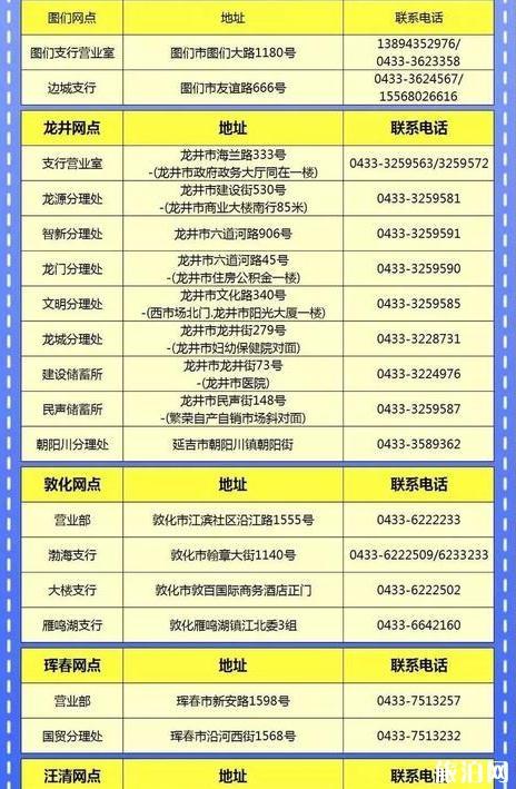 2019中国旅游日延边旅游优惠政策整理