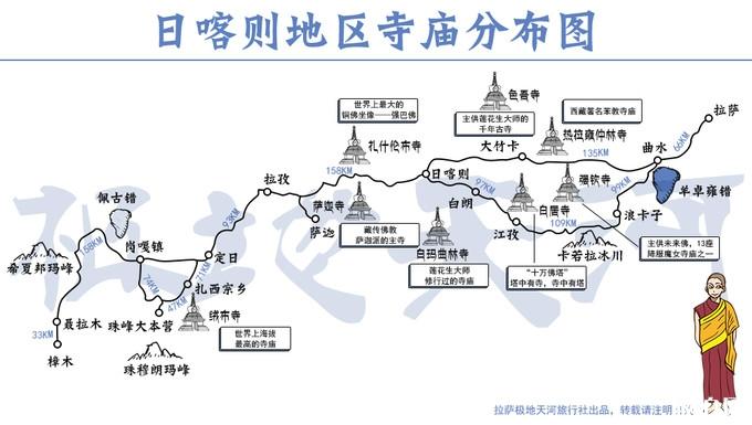 日喀则寺庙分布图 日喀则寺庙有什么看点
