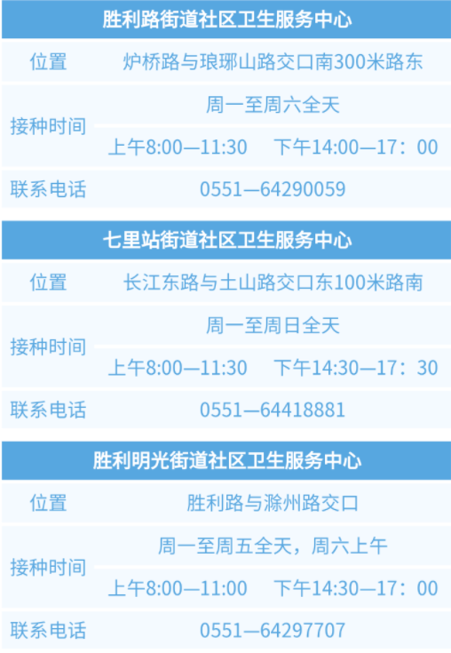 合肥安康码如何黄转绿