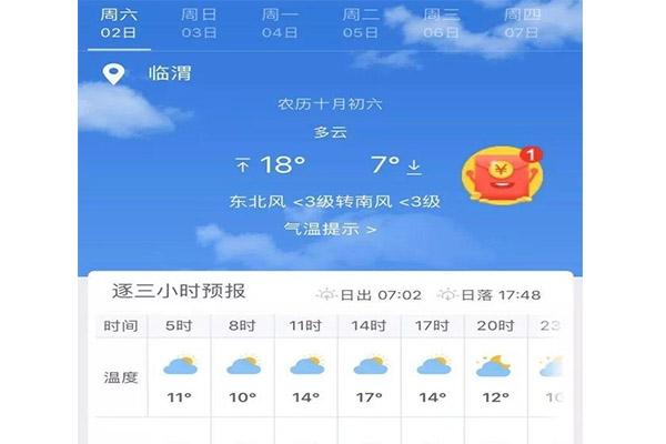清明节去湖南旅游必备物品？你带了什么？