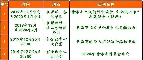 2020贵港元旦春节活动汇总 附活动安排表