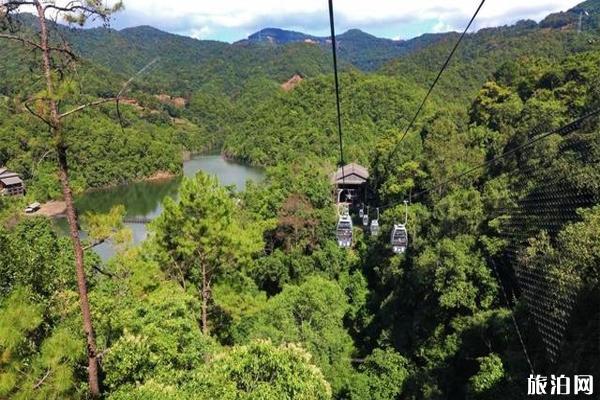 一月去滦州古城旅游必备物品？你带了什么？