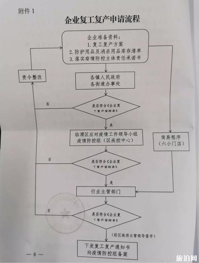 宁波到熊本旅游指南_行程_景点推荐