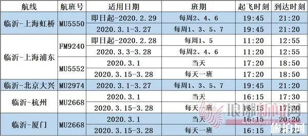 临沂景区恢复 开放时间-优惠政策汇总