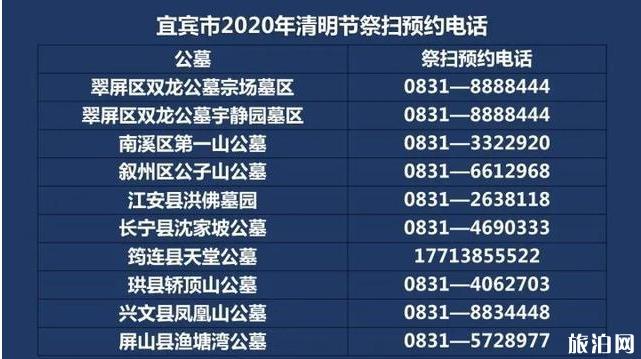 2020宜宾清明扫墓预约方式和电话信息