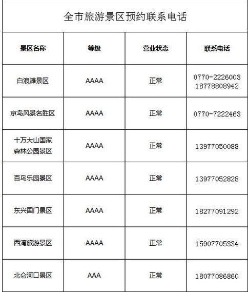 齐齐哈尔至厦门旅游指南_推荐齐齐哈尔至厦门旅游景点_推荐齐齐哈尔至厦门旅游美食