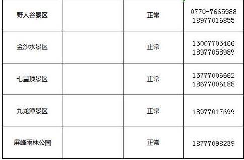 2020防城港景点预约 防城港酒店预约电话