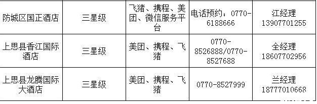 五月商洛穿衣指南_五月商洛穿当月天气_五月商洛景区推荐