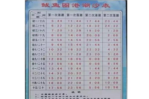 12月去宝鸡的天气和温度_ 12月去宝鸡的穿衣指南_ 12月去宝鸡景点推荐