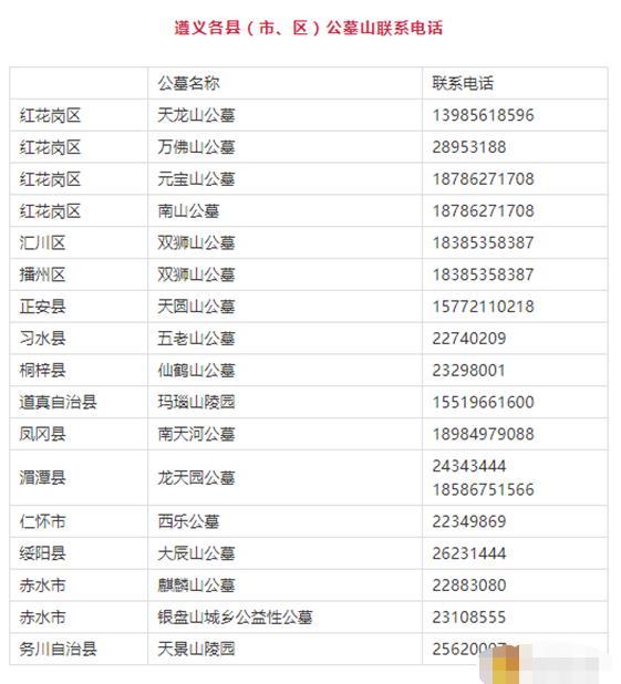 2021遵义春节祭祀需要预约吗 附遵义各区公墓联系方式