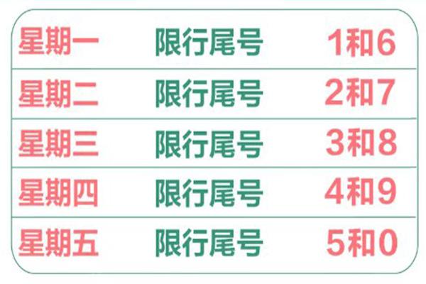 2021年8月沧州限行最新通知