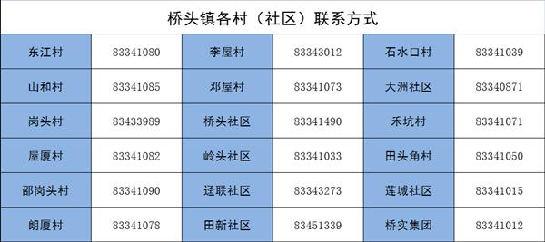 2021东莞核酸检测及隔离规定汇总