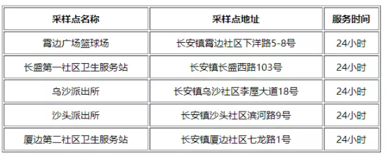 2021东莞核酸检测及隔离规定汇总