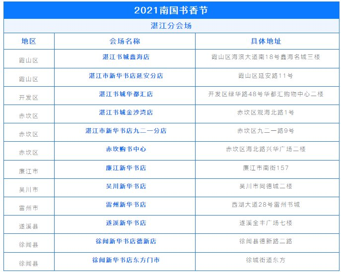 2021湛江南国书香节的地址在哪