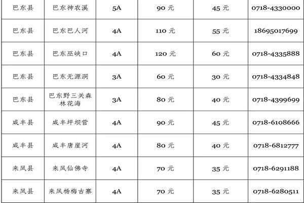 2021恩施州A级旅游景区门票优惠活动
