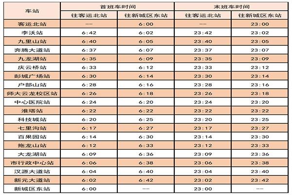 2021徐州中秋节地铁运营时刻表