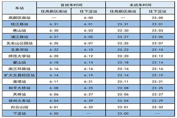 2021徐州中秋节地铁运营时刻表