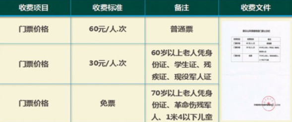南阳市方城德云山风情植物园好玩吗-游玩攻略