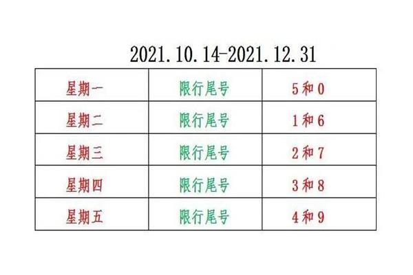 2021石家庄地铁免费乘车活动内容-时间