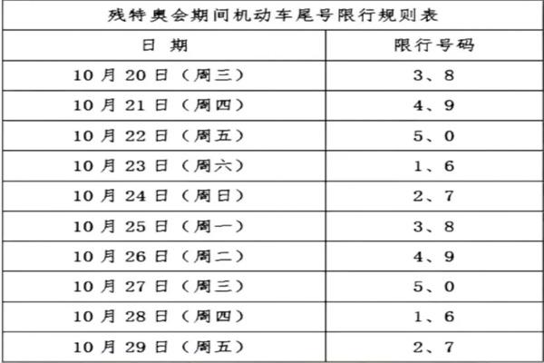 2021西安残特奥会期间车辆限行吗