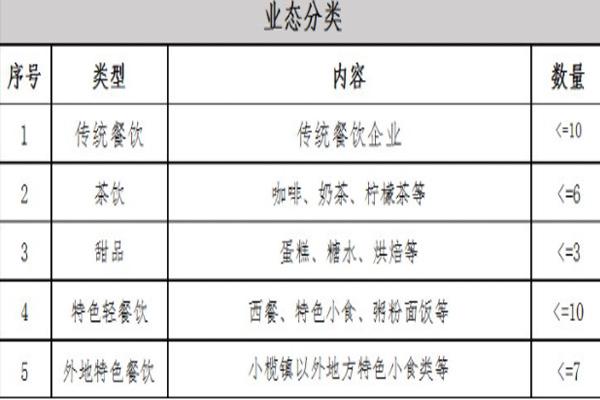 2021中山小榄菊花展什么时候开始