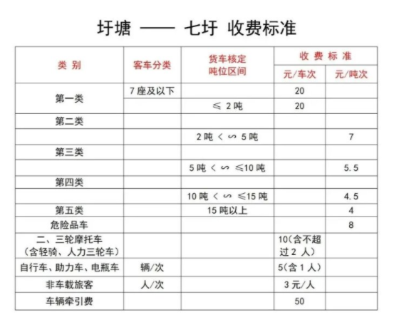 2021常州圩塘轮渡封了吗 受疫情影响常州圩塘轮渡发布停航3天通知