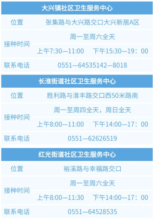 合肥安康码如何黄转绿