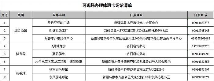 2021年乌鲁木齐文惠卡体育健身场馆6月1日起停止使用