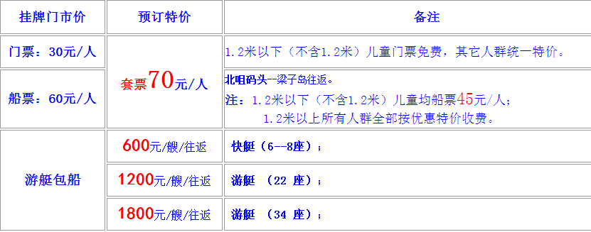 2018鄂州梁子湖门票和船票价格+优惠政策