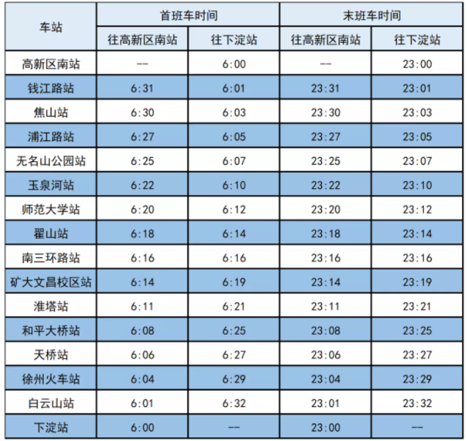 9月中秋节徐州地铁延长运营服务时间