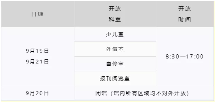 2021中秋宁波各大图书馆营业时间-是否需要预约