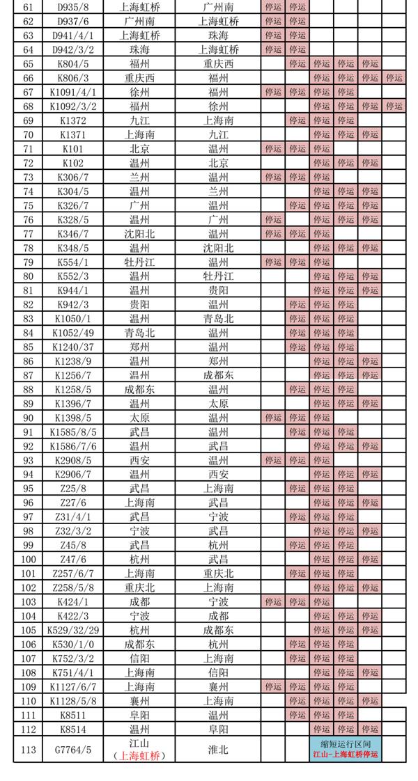 2021台风烟花导致金华关闭景区停运列车-取消航班及积水路段