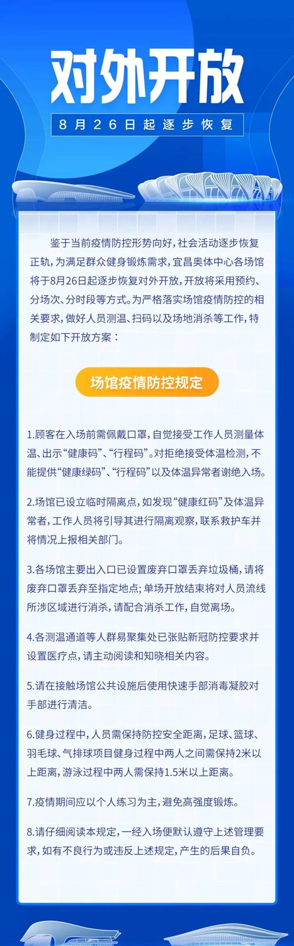 8月27日宜昌部分文旅体场所及景区恢复开放