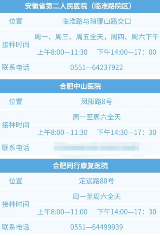 合肥安康码如何黄转绿