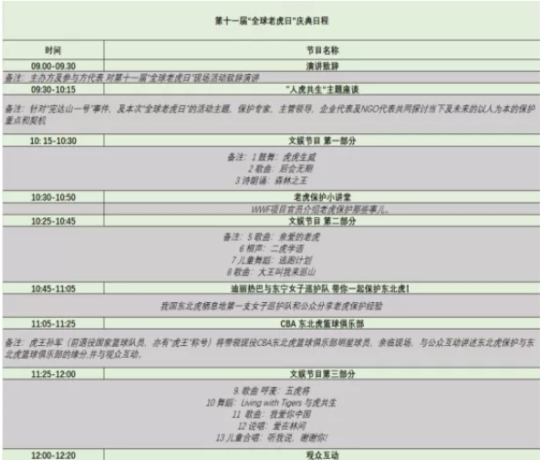 2021全球老虎日东北虎林园门票活动