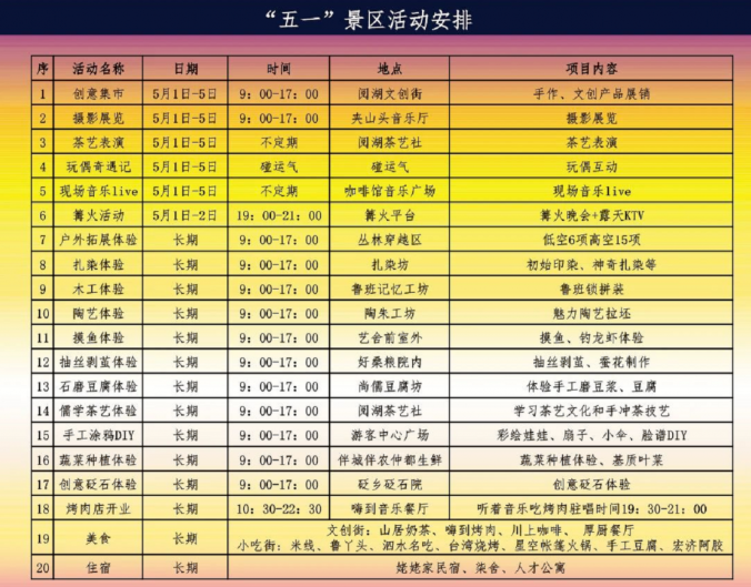 2021济宁五一活动汇总 五一济宁采摘去哪里