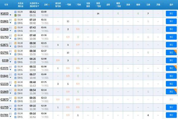 重庆到贵阳旅游攻略三日游 重庆到贵阳自由旅游最佳路线
