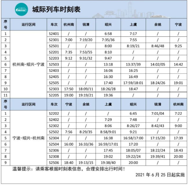 7月28日起绍兴地铁公交恢复运营