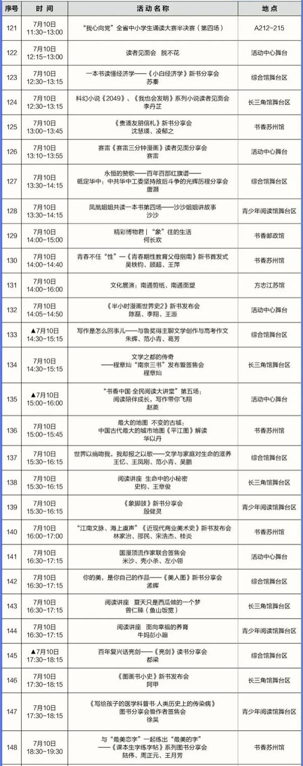 江苏书展2020活动安排-时间地址