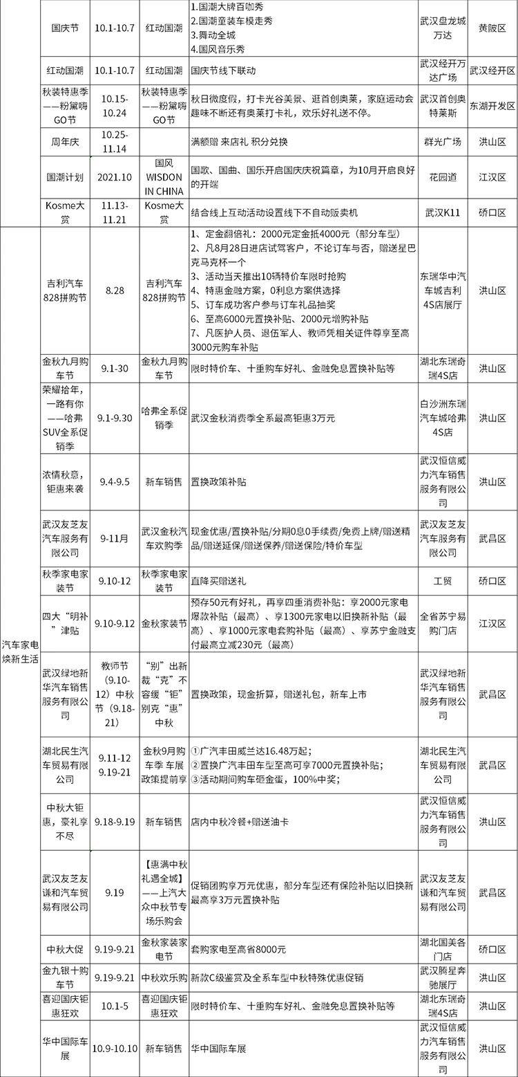 2021武汉中秋节有什么活动-景区优惠活动汇总