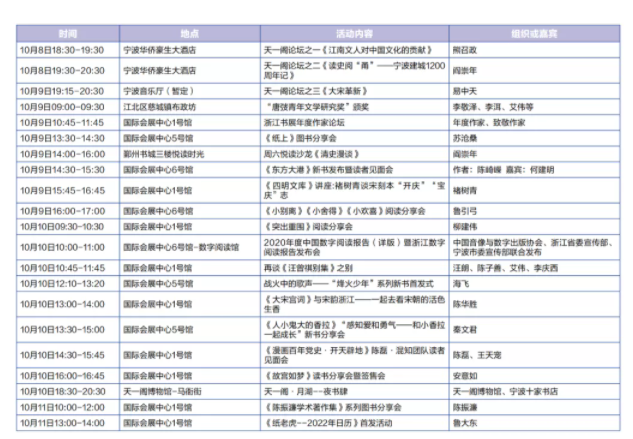 2021年19月宁波近期有什么展会