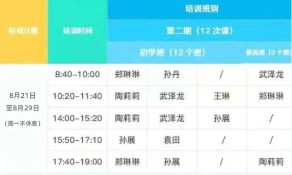 8月大连游泳馆少儿游泳培训班复课通知