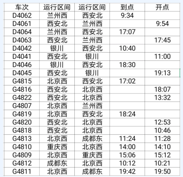 7月23日暴雨西安列车停运信息 陕西暴雨最新预警