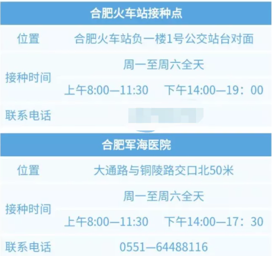 合肥安康码如何黄转绿