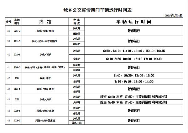 2021年8月泰州停运客运班次及公交线路-暂停开放景区及场馆